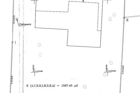 topo.plot.kifisia